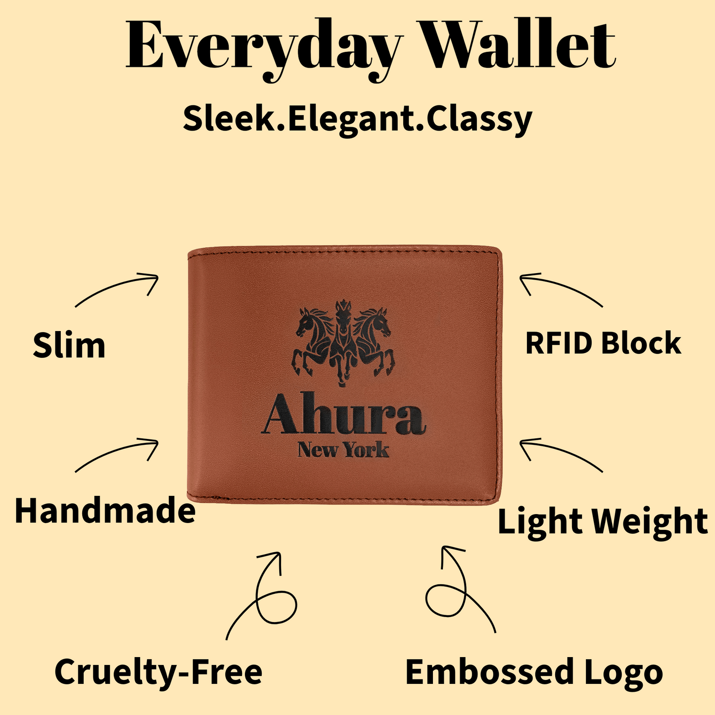 Ahura Luxury Handmade PU Leather Wallet for Men